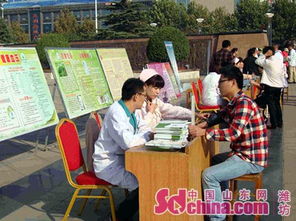 奎文區“服務百姓健康行動”大型義診周活動圓滿舉辦，織密基層健康服務網