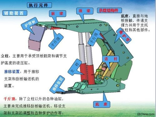 文章 第546頁